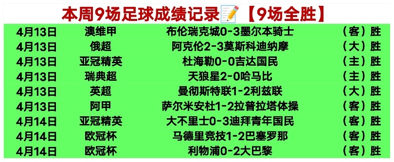 周五,意甲,萨索洛对阵,极速电竞比分,电竞赛事比分,电竞比赛数据,电竞赛事资讯,电竞比分平台