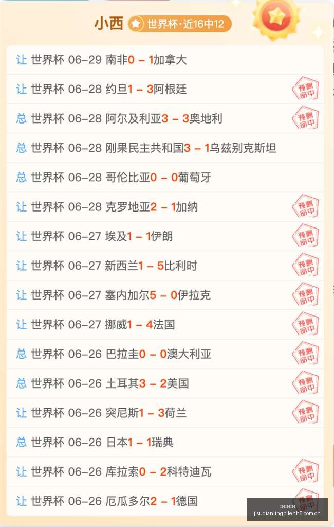 伊朗叙利亚,世亚预赛,免费分析,极速电竞比分,电竞赛事比分,电竞比赛数据,电竞赛事资讯,电竞比分平台