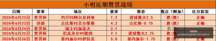 独家推荐,澳威超下午,场强队解析,极速电竞比分,电竞赛事比分,电竞比赛数据,电竞赛事资讯,电竞比分平台