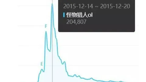 米切尔哈登助力骑士取胜，防守仍有提升空间