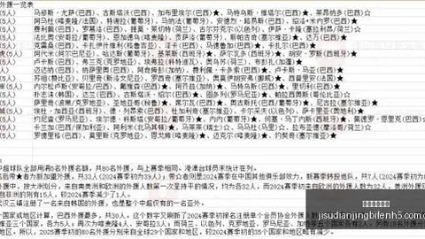 2026年11世界赛赛程揭晓：战队入围赛首秀前瞻